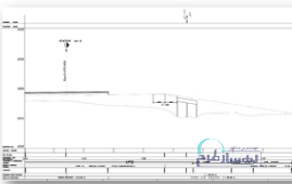 Studies and Monitoring (QC) of tunnels, stations and ventilators of Tehran metro line 4 