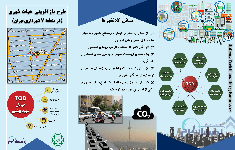 طرح توسعه مبتنی بر حمل و نقل عمومی (TOD) با مطالعه موردی خیابان شهید بهشتی در شهرداری منطقه 7 تهران - تصویر 1