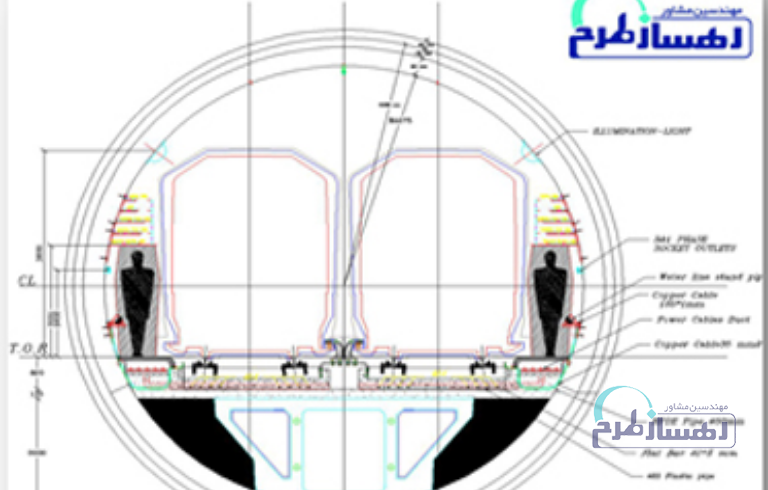 Consultant in quality Monitoring (QC) of the Middle part of Line 6 superstructure - Picture 1